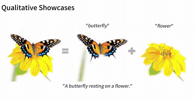DreamFragment: Instance-Aware Text-to-3D Generation Compositional Multi-Object Scenes with Complex Interactions